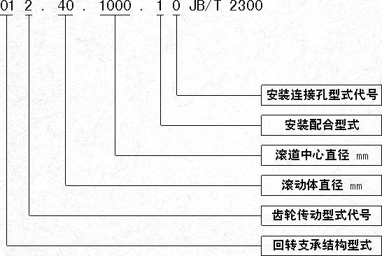 银河现金