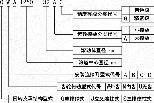 银河现金