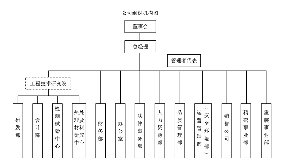 银河现金